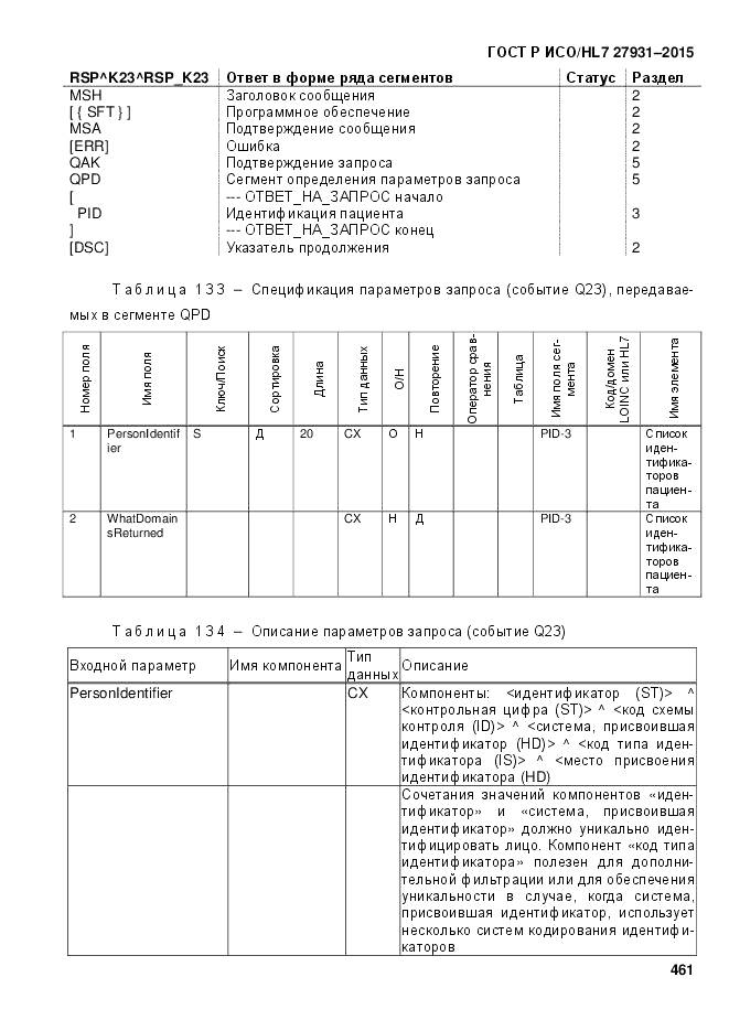 ГОСТ Р ИСО/HL 7 27931-2015, страница 468